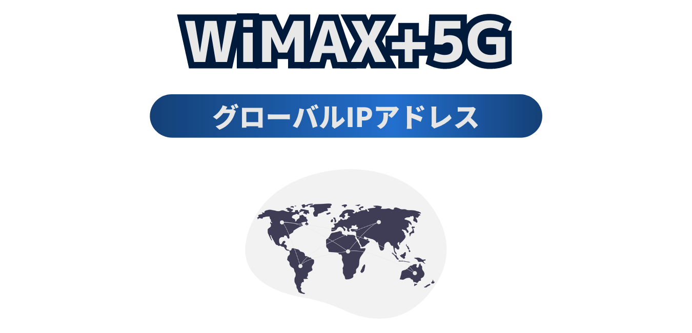WiMAX+5G 「グローバルIPアドレス」の取得サービス