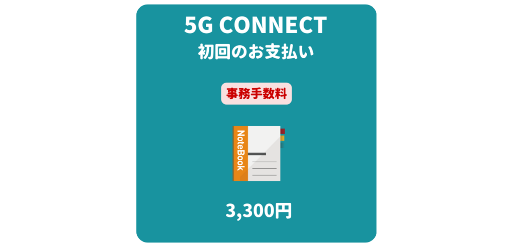 5G CONNECT 事務手数料（初回のお支払い）